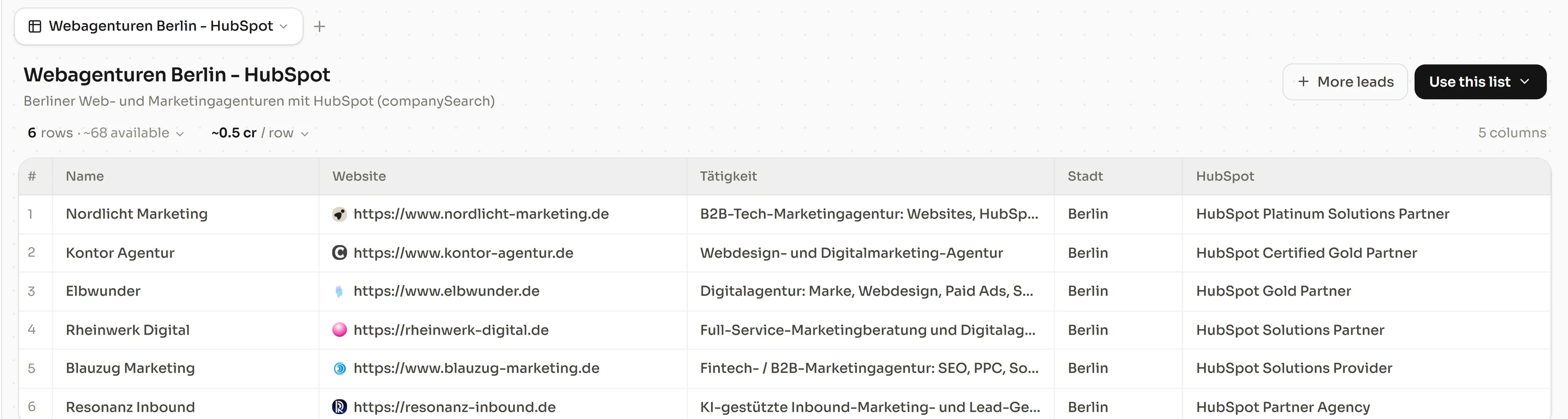 Eine Eingabe in einem Satz, verwandelt in eine verifizierte Tabelle von Agenturen