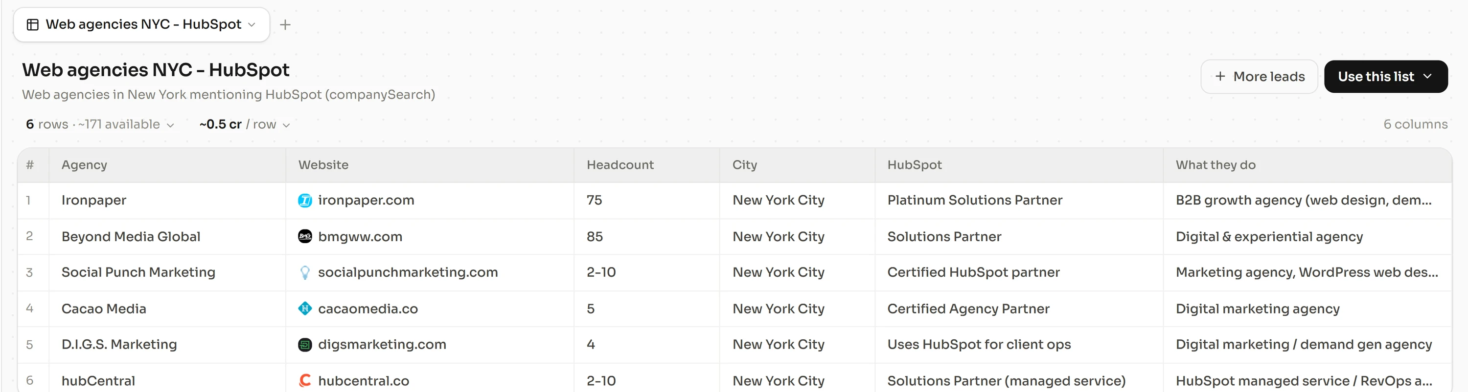 A one-sentence prompt turned into a verified table of agencies