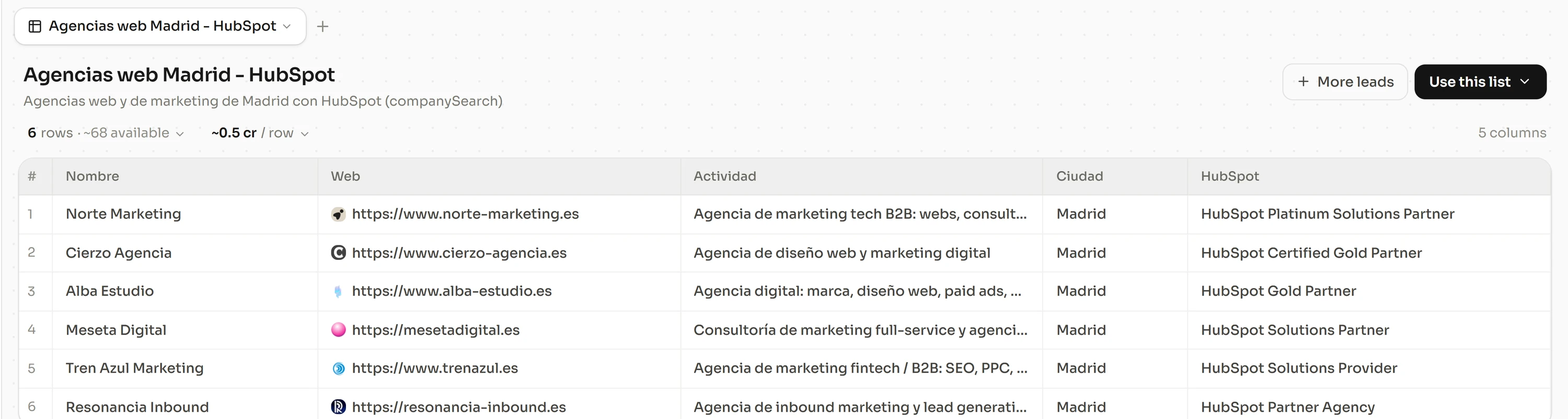 Una solicitud de una frase convertida en una tabla verificada de agencias
