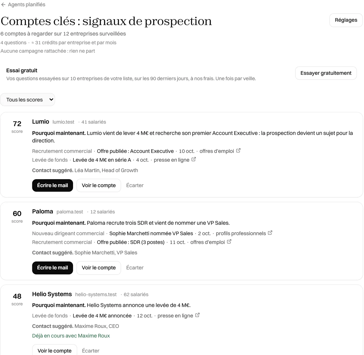 Une veille de comptes classée par score, chaque compte avec la raison d'écrire maintenant