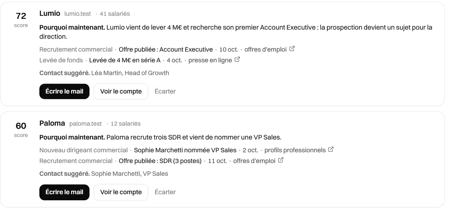 Cartes de comptes avec un score, la raison d'écrire maintenant et les sources du signal